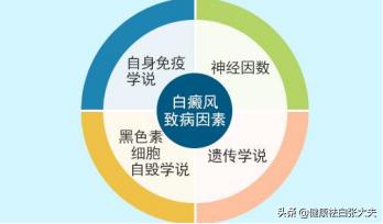 儿童白癜风偏食对身体有什么影响,十一岁男童白癜风吃啥好