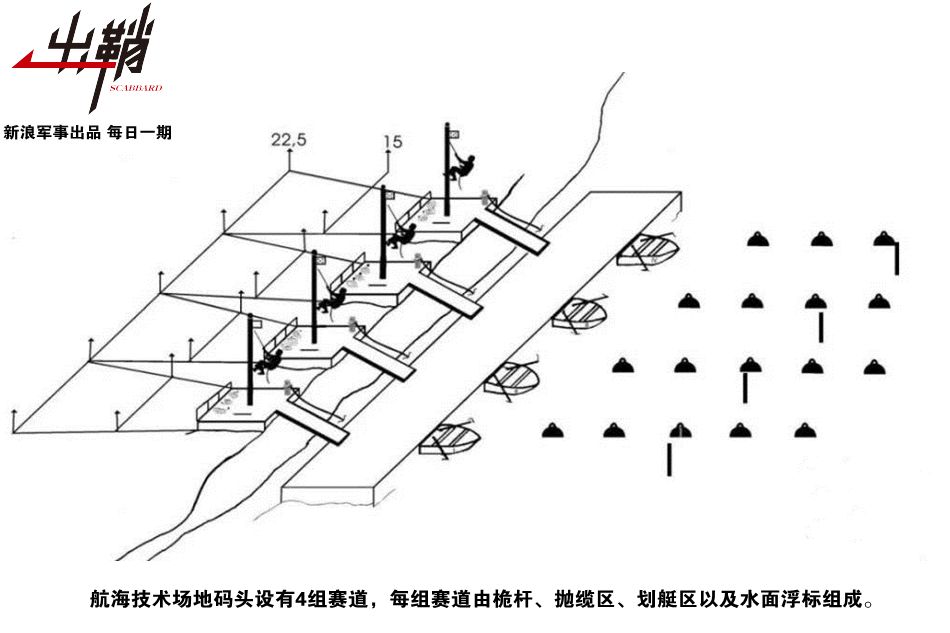 出鞘武道大会,出鞘拳击