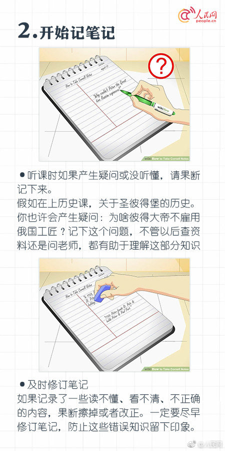 用康奈尔笔记法做的七下笔记,简单实用康奈尔笔记法