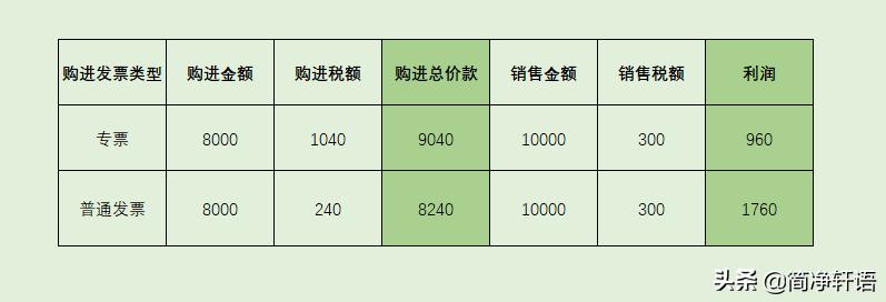 写给创业者的话虎年,写给创业者一封信