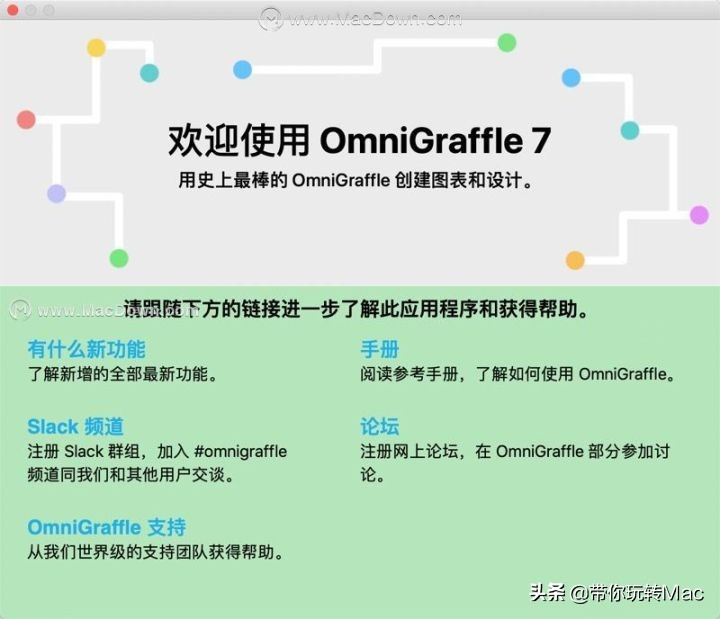 mac办公好物,mac上办公最好用的办公软件