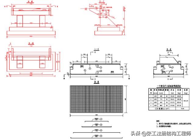 桥梁扩大基础详细的施工过程,涨知识了原来桥梁是这样施工的