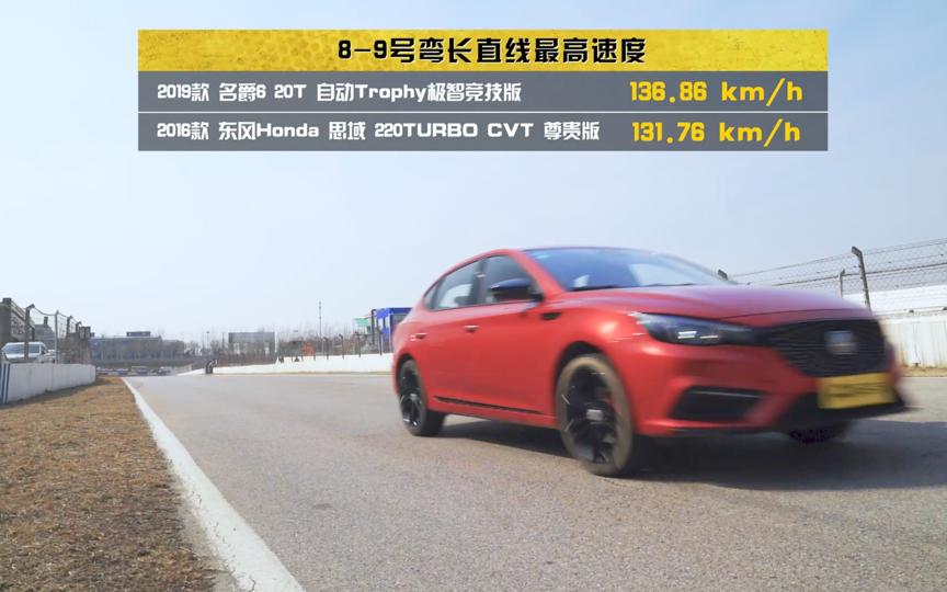 名爵6赛道模式评测结果,名爵6性能怎么样