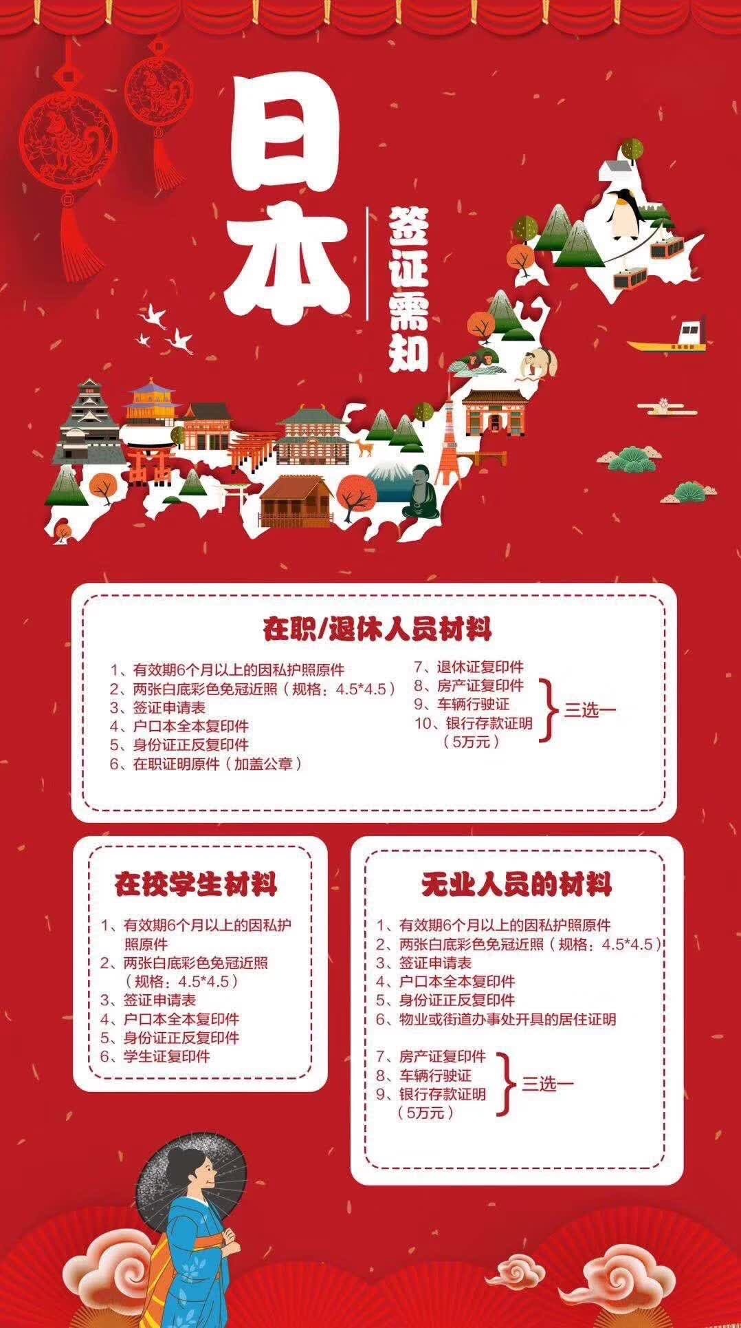 日本签证学生办理流程及时间,日本签证如何办理五年多次