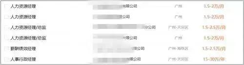 hr的薪资一般是多少,hr薪资待遇低怎么回复