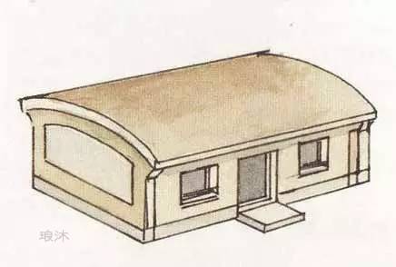 中国古建筑之美英文,中国古代建筑之美穹顶