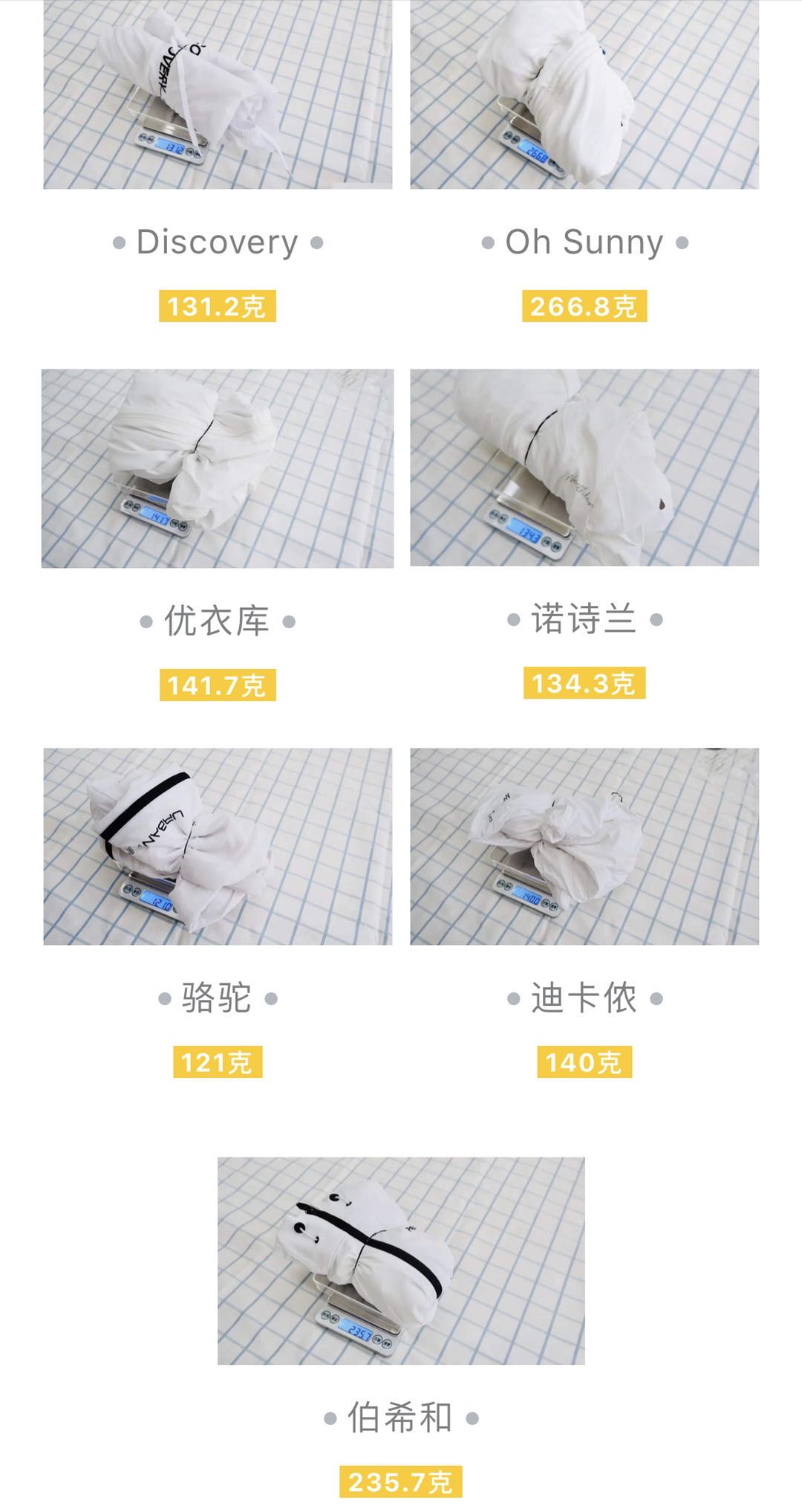 防晒衣是智商税吗官方评论,皮肤衣是交智商税吗