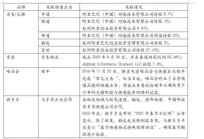 顺丰快递双11,双11快递2018顺丰