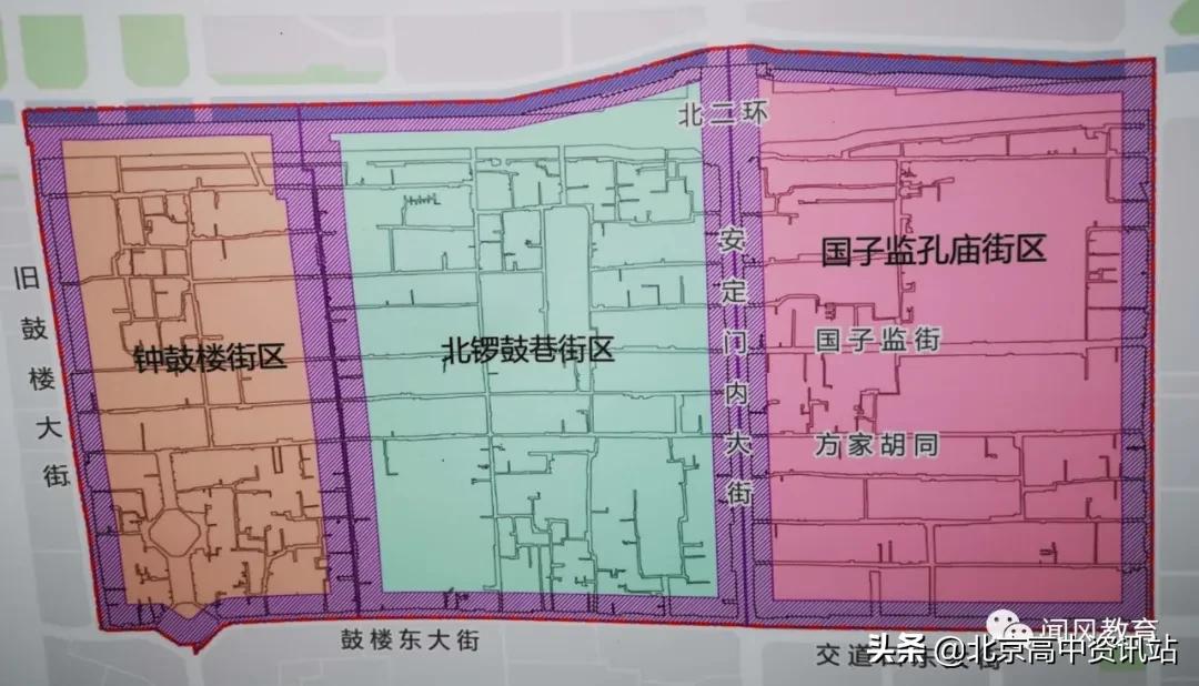 北京东城区市重点幼儿园,北京西城东城新增中小学校