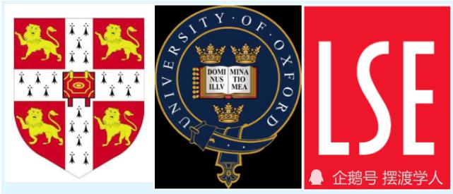 人文学科美国和英国大学,人文和社会类科学