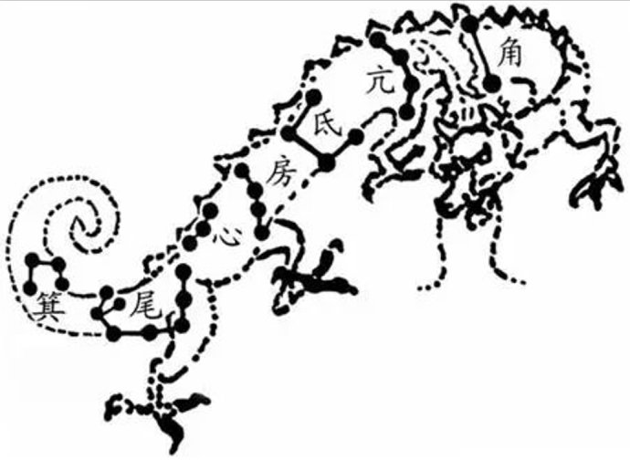 易经的智慧坚守正道走出困境,学易经必知的九件事