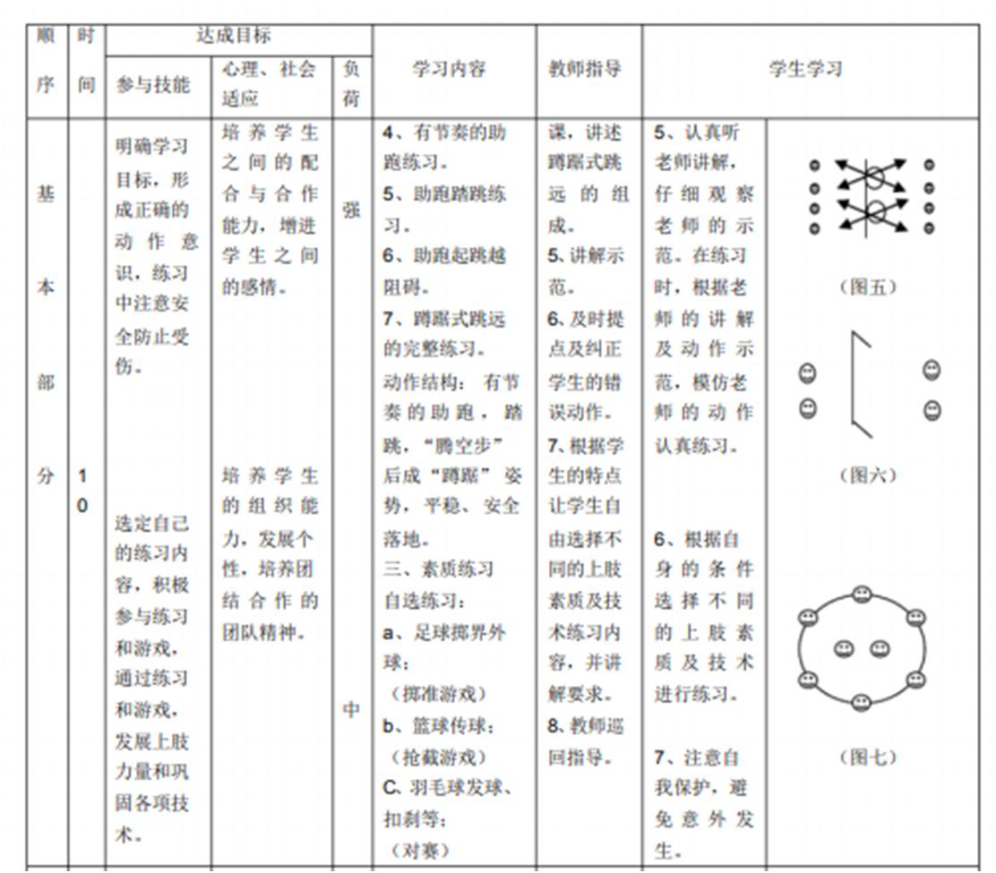 蹲踞式跳远优秀教案,小学三年级体育蹲踞式跳远教案