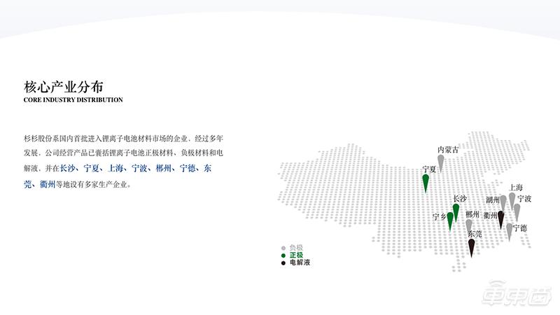 杉杉股份石墨烯突破,杉杉公司的三次蝶变