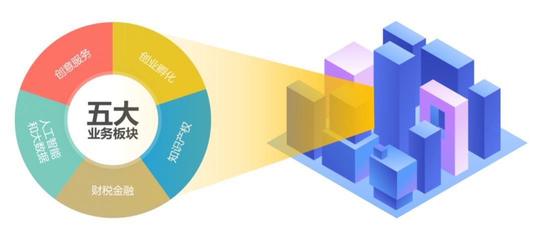 一品威客智慧化,一品威客云端服务
