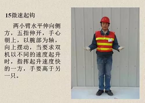 吊车信号工指挥手势图,学习基本吊车操作按键