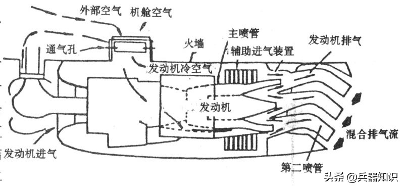 美国AH-64“阿帕奇”武装直升机