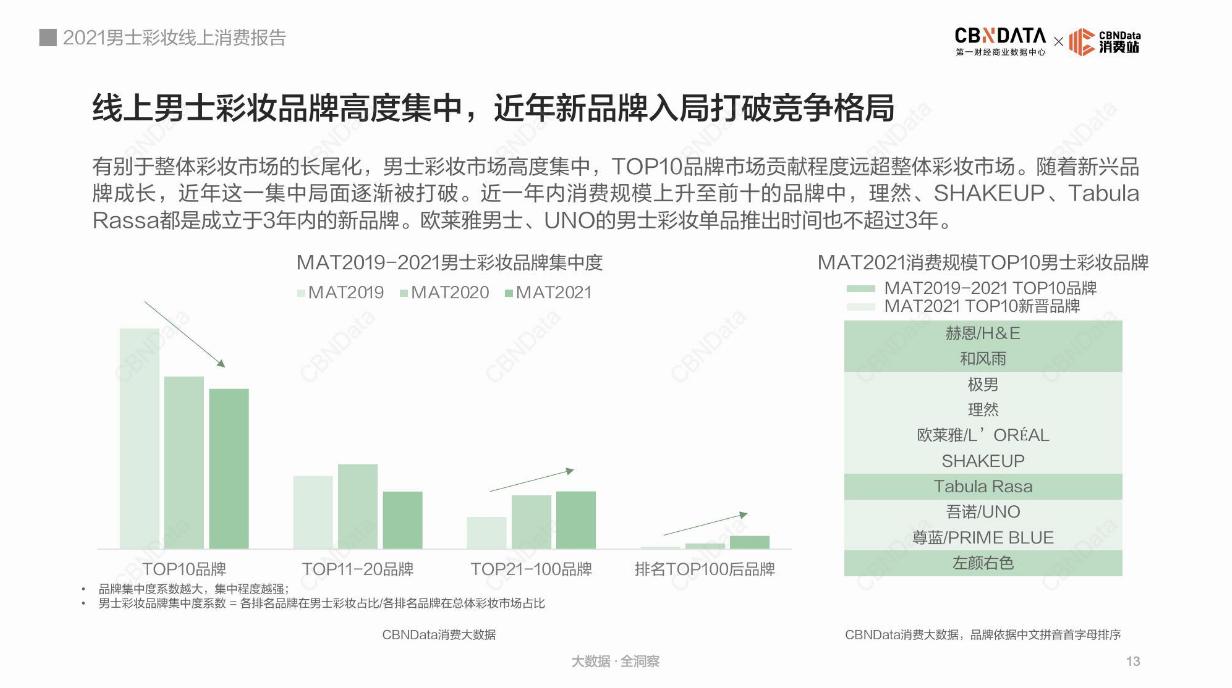 消费需求已经升级了,消费需求升级产品