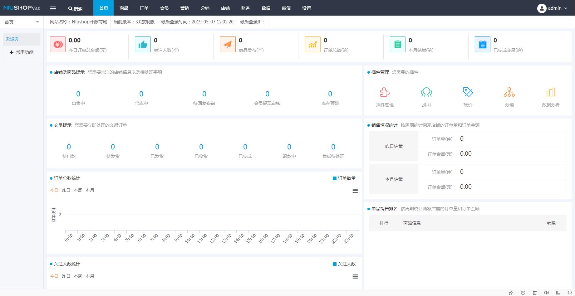 niushop源码下载,niushop源码安装要多久