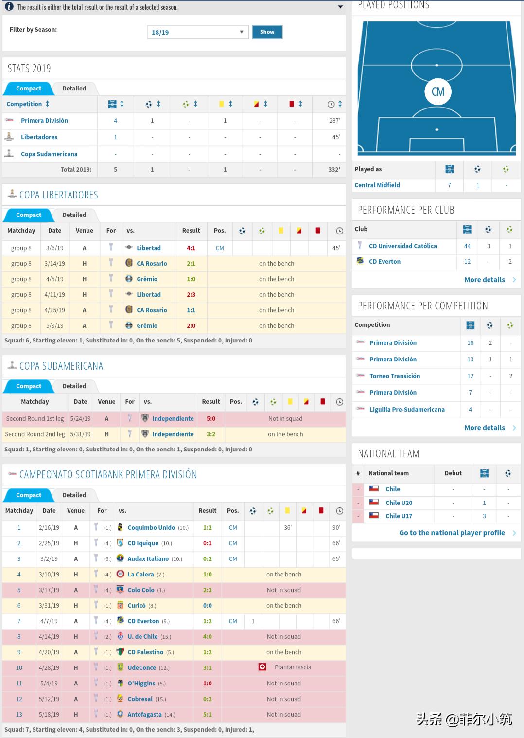 国安夏窗引援消息,国安新援加盟最新消息