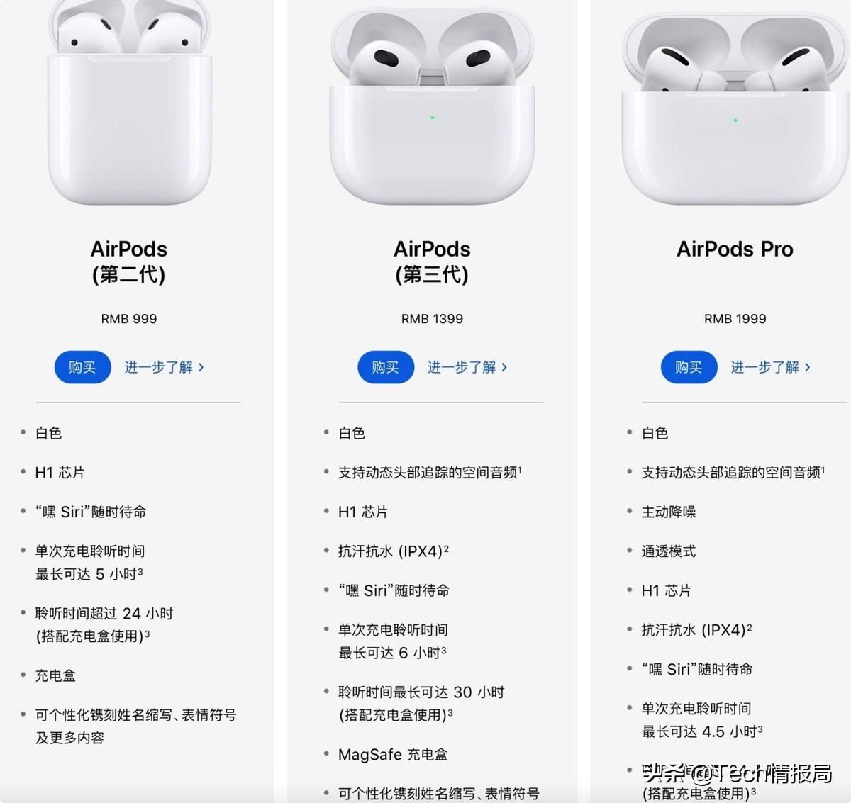 iphone最好的无线降噪耳机,苹果耳机airpods3代两款