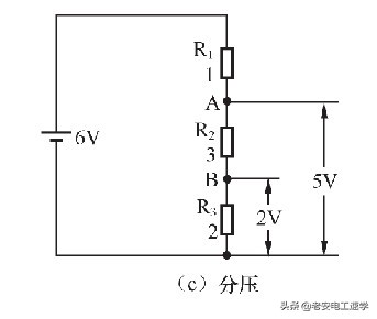 色环电阻怎么快速读出阻值,贴片色环电阻阻值识别方法
