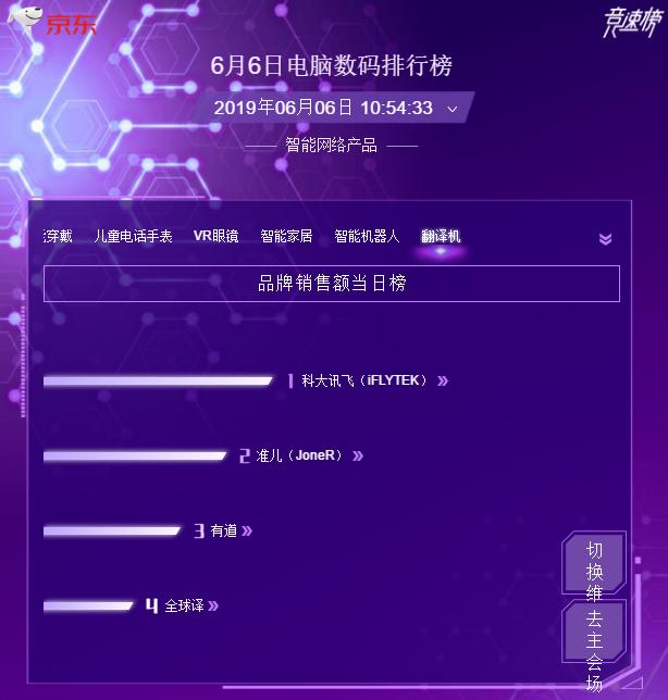 准儿翻译机和科大讯飞翻译机区别,科大讯飞双屏翻译机出口版测评