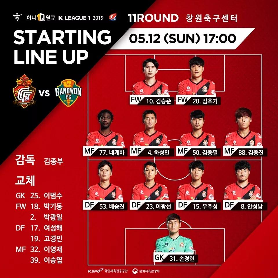 2023年韩国k1联赛一共多少轮比赛,2022韩国k1联赛介绍