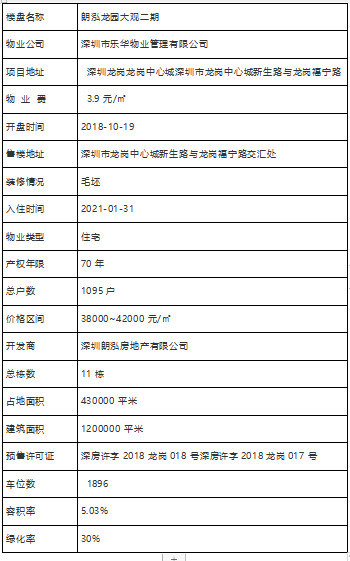 你所不知道的深圳龙岗区,你不知道的龙岗