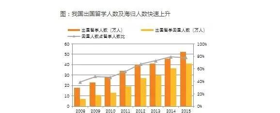 市场下沉创业,市场下沉的品牌