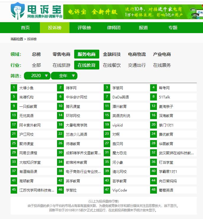 315曝光的贝类海鲜,315曝光老酒视频