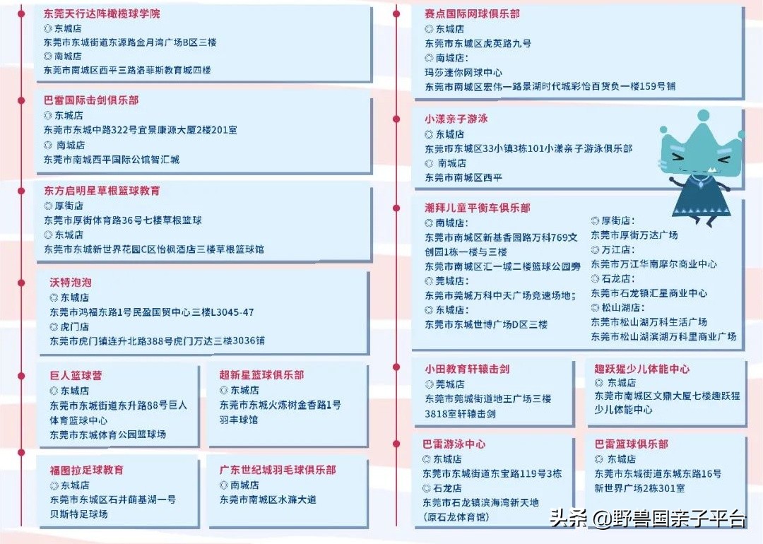 少儿篮球运动哪家好,权威少儿篮球兴趣班机构排名