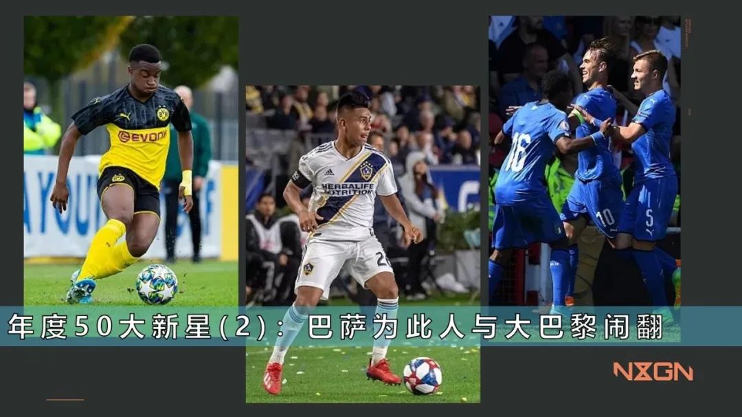 2022未来足球新星50大,2021足坛50大新星