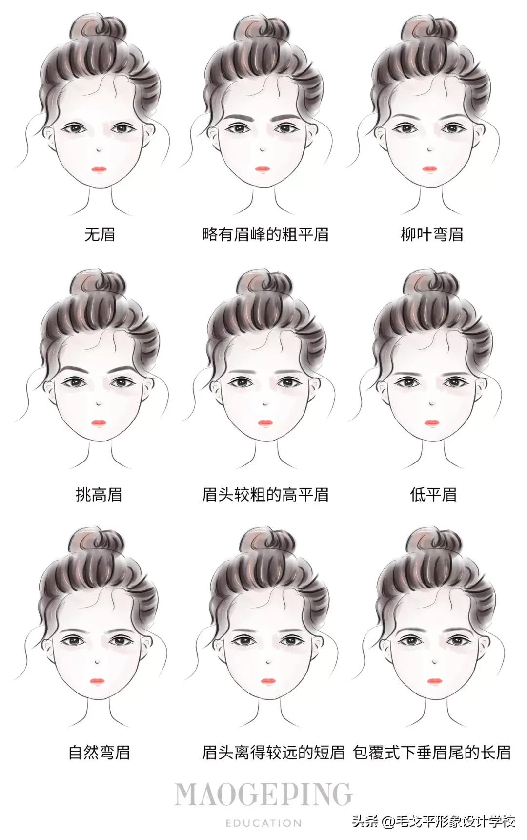 正确的修眉画眉方法,简单的修眉技巧和画眉方法