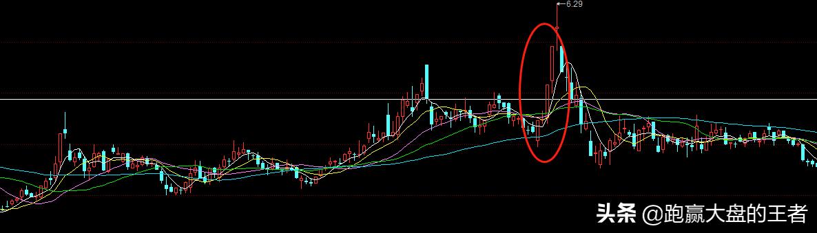 股价为何会突然暴涨,慢涨停跟快速涨停的区别