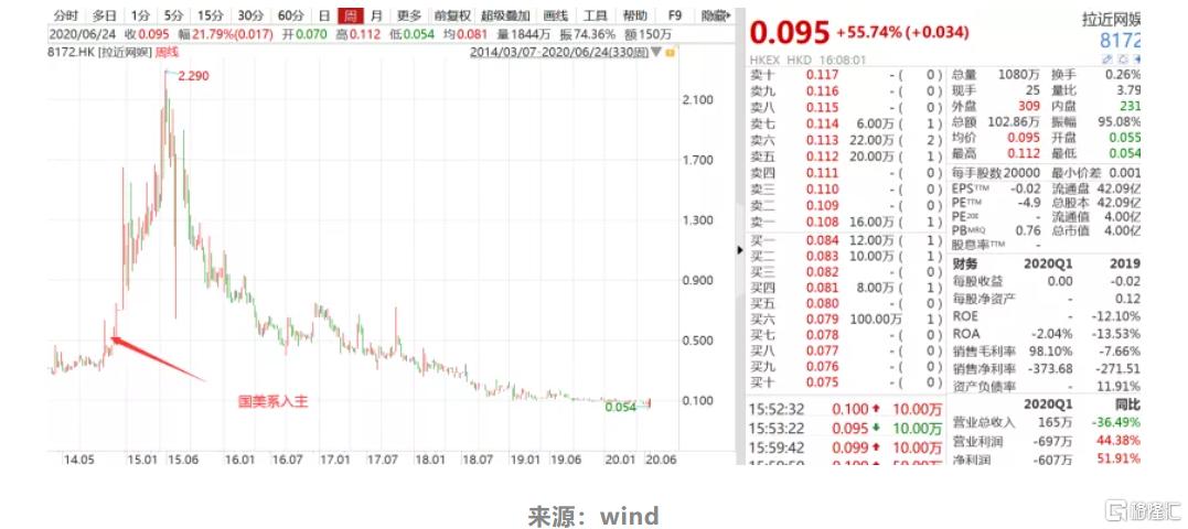 再见已是新江湖，黄光裕失去的11年！旗下的上市公司还好吗？