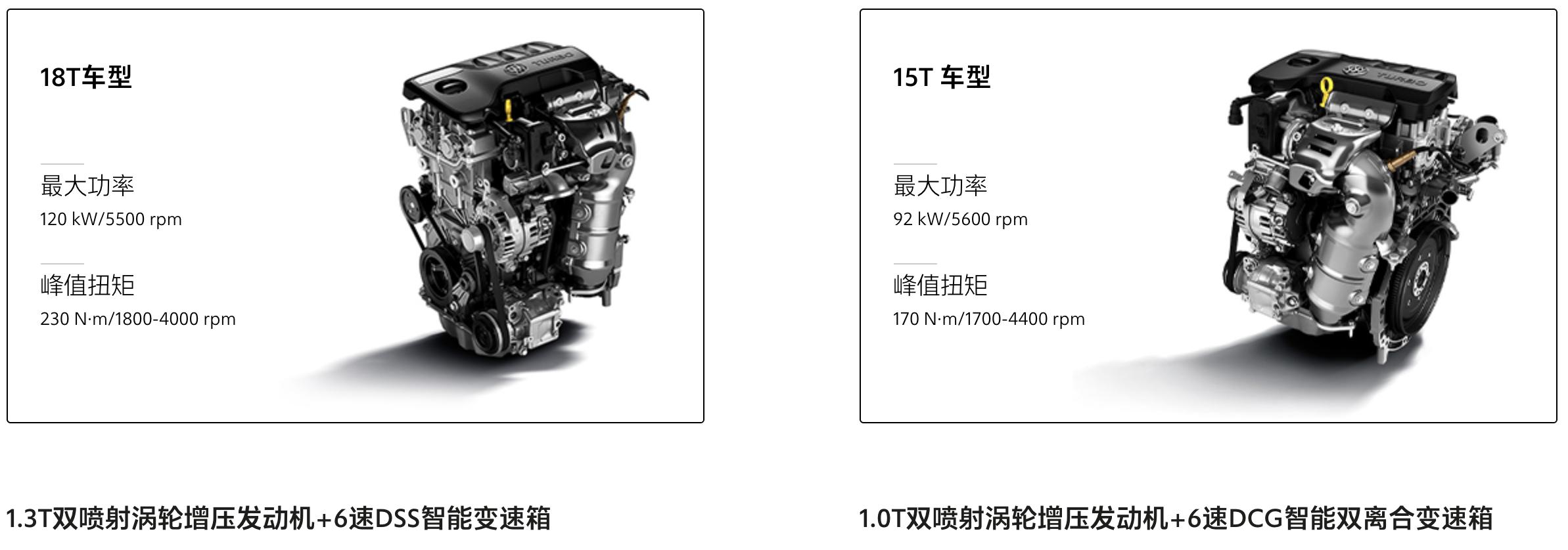 别克英朗三缸油耗怎么样,别克英朗油耗车主真实感受