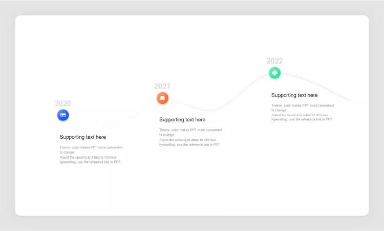各种ppt的基本操作技巧,ppt实用技巧50招排版