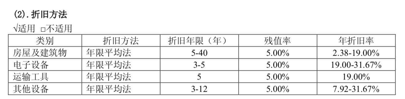 科大讯飞未来市值过万亿,科大讯飞万亿市值的可能性