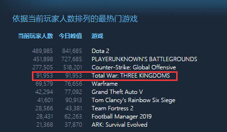 无双策略三国游戏,无双三国策略版