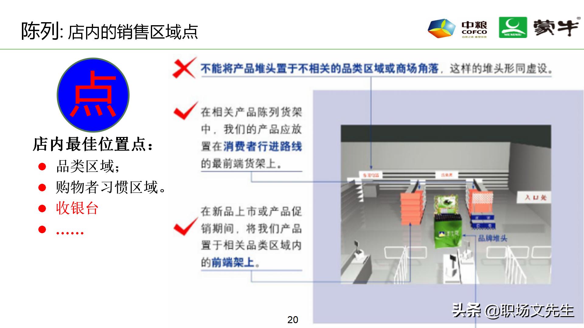年薪180万蒙牛销售总监分享:52页蒙牛销售单点卖力提升