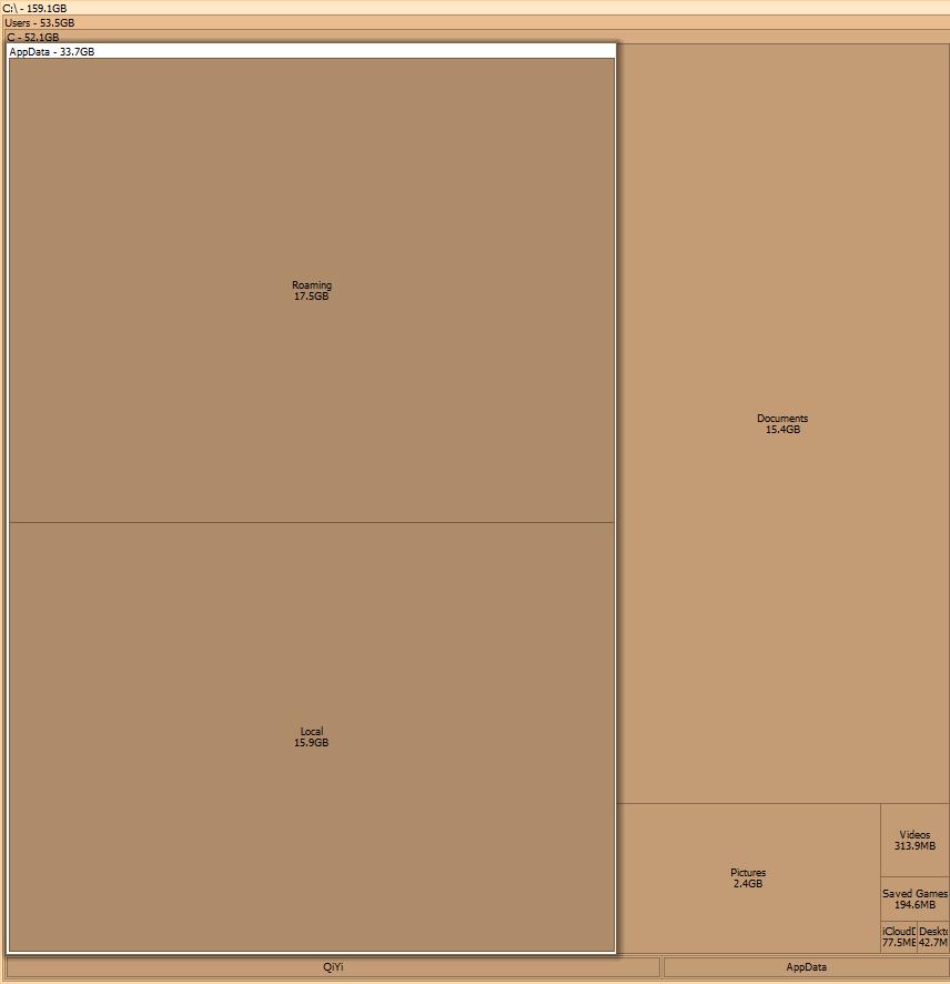 windows7旗舰版c盘满了怎么办,怎么解决c盘满了的问题