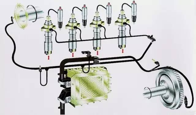 国产新型大功率柴油机,国产柴油发动机打破垄断