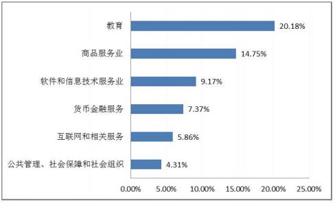 广东外语外贸大学1加2,广东外语外贸大学我们来了