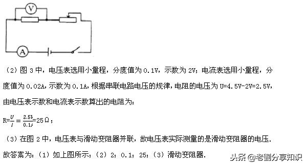 初三上册物理欧姆定律综合题讲解,物理初三上册期末复习欧姆定律