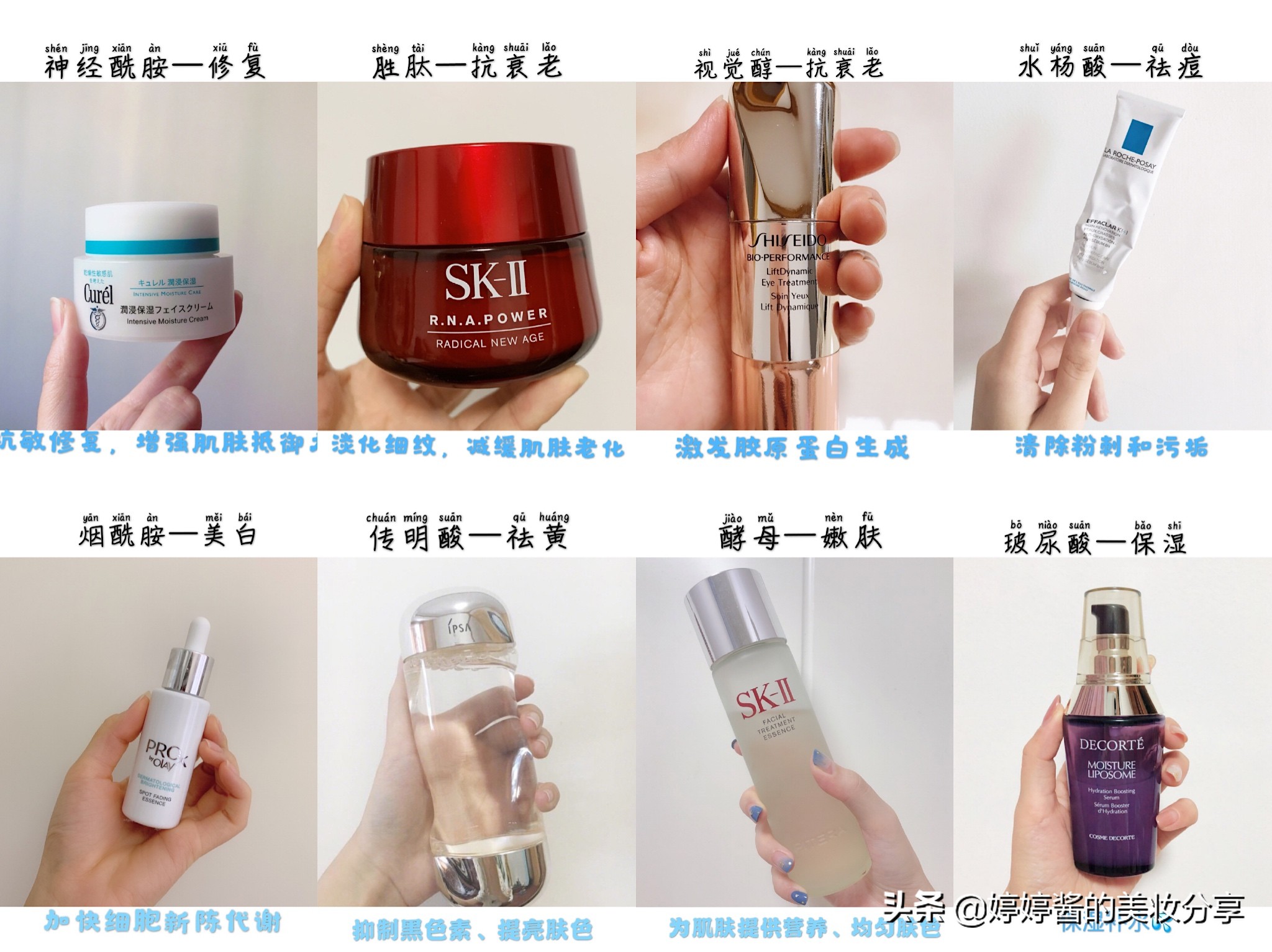 如何正确挑选护肤品以及看懂成分,护肤品选用什么成分的比较好