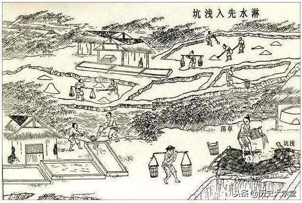 古时候的人们为什么打击私盐,食盐在国家的地位