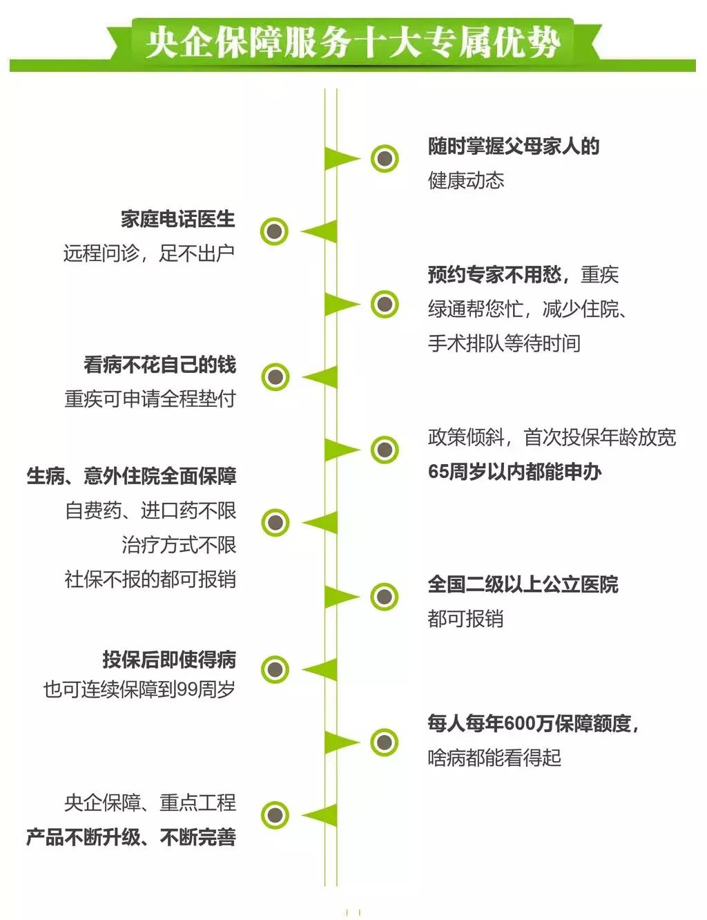 军人福利来了,军人福利待遇最新