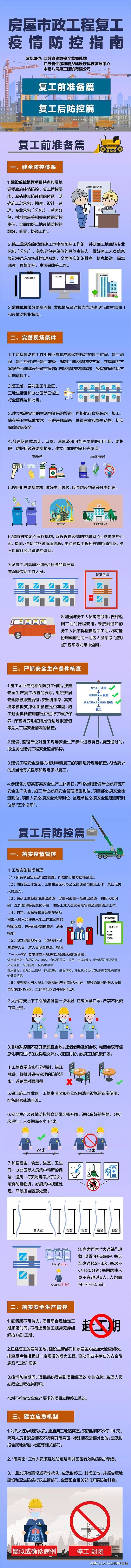 一手抓疫情防控一手抓复工复产,企业复工复产疫情防控工作方案