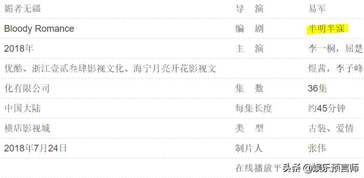 盘点被演员演技伤害过的电视剧,电视剧里面有哪些炸裂的演技