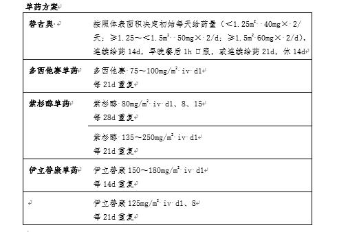 我国胃癌新发人数,2020年我国胃癌新发病例数达多少